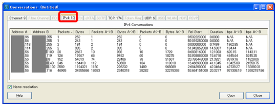 [Conversations]ダイアログ