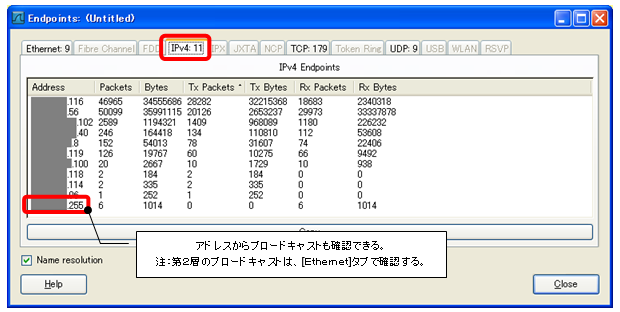[Endpoints]ダイアログ