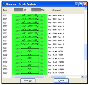 [Graph Analysis]ダイアログ