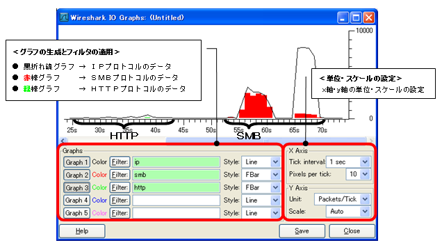 [IO Graphs]ダイアログ
