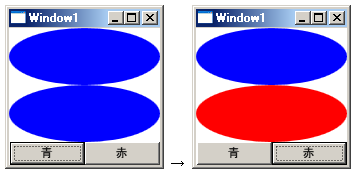 DynamicResourceの定義と参照例（リソースがアプリケーション内部から変更される場合