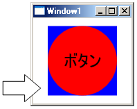 ContentControlのControlTemplate