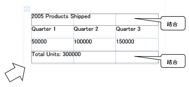 4行 * 3列のグリッド パネル