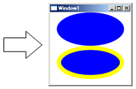 スタイルの継承例