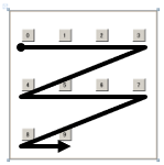 3行 * 4列の（均一）グリッド パネル
