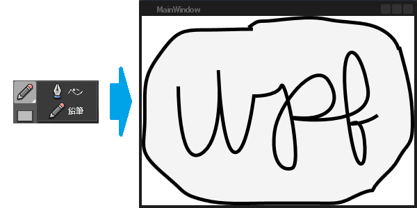 様々なシェイプ（Path）