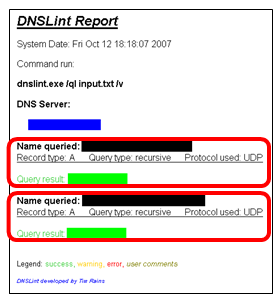 DNSLintのHTML レポート