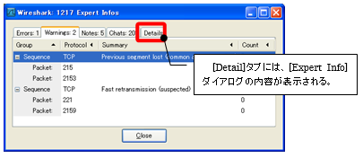 [Expert Infos Composite]ダイアログ