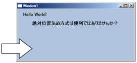 キャンバス パネル